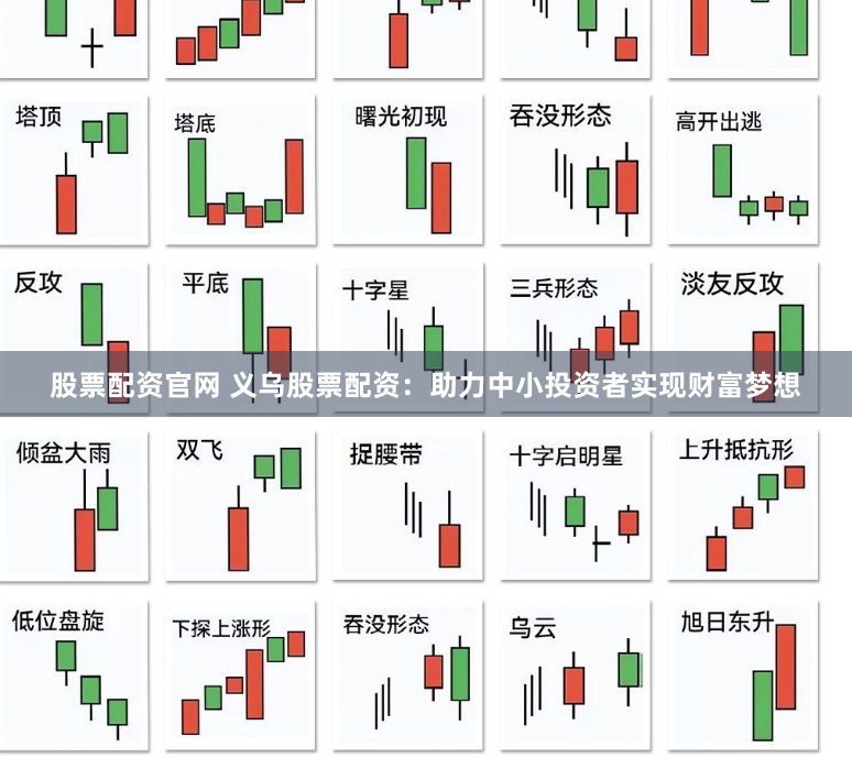 股票配资官网 义乌股票配资：助力中小投资者实现财富梦想
