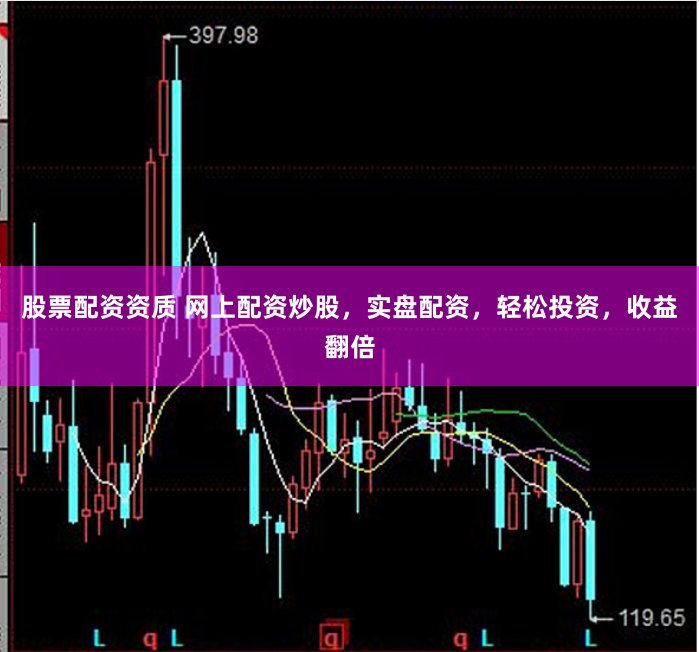 股票配资资质 网上配资炒股，实盘配资，轻松投资，收益翻倍