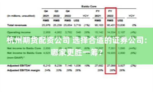 杭州期货配资公司 选择合适的证券公司：哪家更胜一筹？