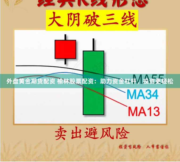 外盘黄金期货配资 榆林股票配资：助力资金杠杆，投资更轻松