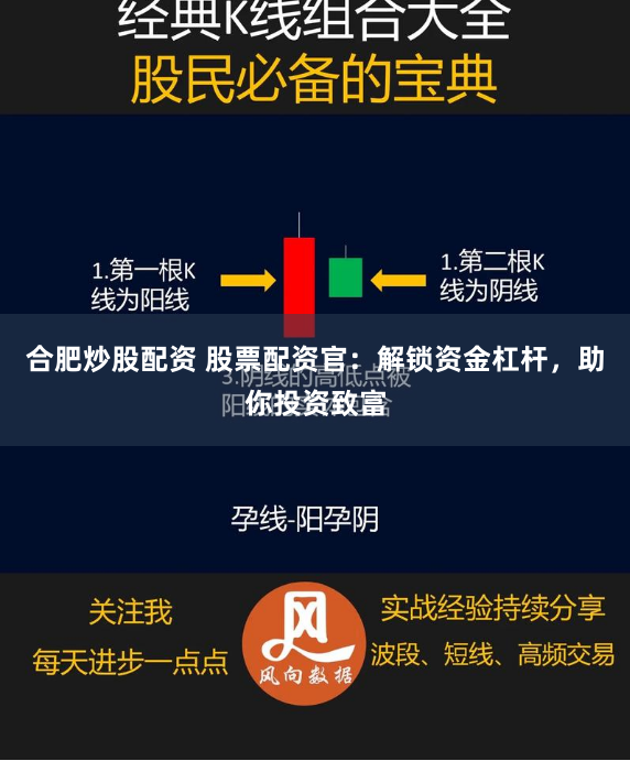 合肥炒股配资 股票配资官：解锁资金杠杆，助你投资致富