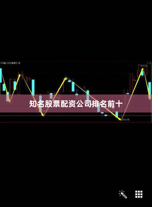知名股票配资公司排名前十