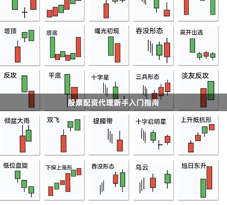 股票配资代理新手入门指南