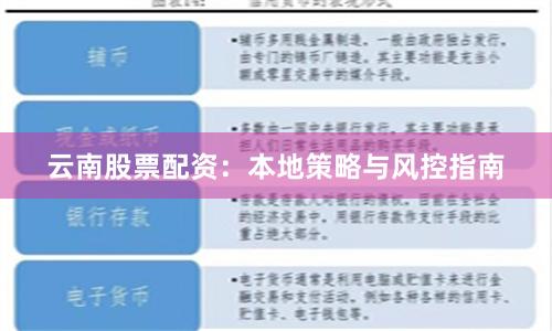 云南股票配资：本地策略与风控指南